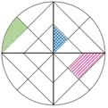 Alternativ 2