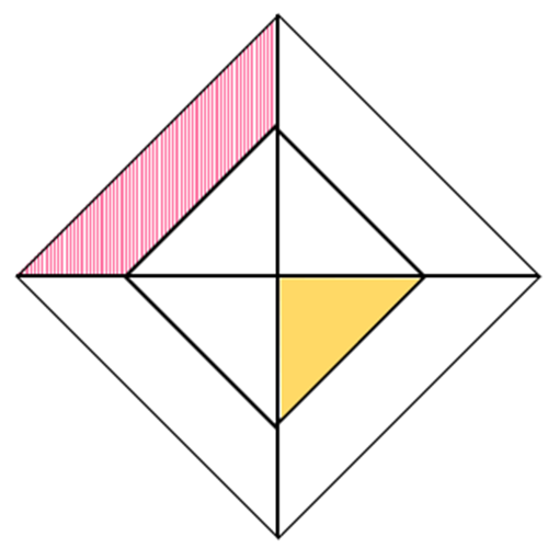 Induktiv resonnering alternativ 3