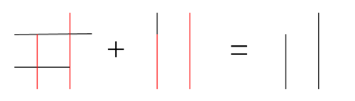 Forklaring 4 Raven eksempel