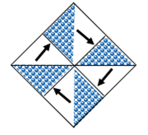 Forklaring 3