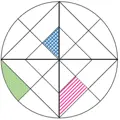 Alternativ 4