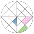 Alternativ 3