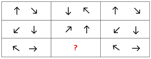 Eksempel på Talent Q Elements Logical øvelsestest