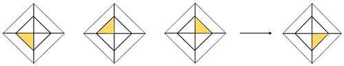 Forklaring induktiv resonnering