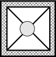 Alternativ 3