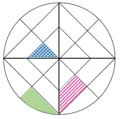 Alternativ 1
