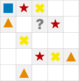 Eksempel fra øvelsestest i scales lst