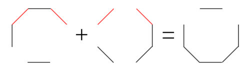 Forklaring 3 Raven eksempel