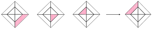 Forklaring induktiv resonnering 
