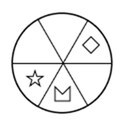 Alternativ 3