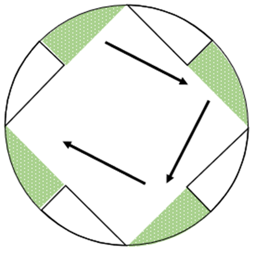Forklaring 1
